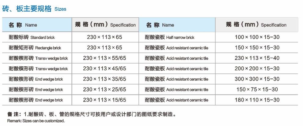 1742179506229270.png 微信圖片_20250317104440.png